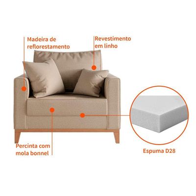 Poltrona Beny Pés e Base em Madeira Linho Cotton Bege