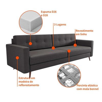 Sofá 3 Lugares Pé Palito Living Linho Cotton Grafite 210 cm