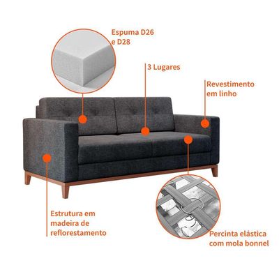 Sofá 2 Lugares Living Pés e Base em Madeira Linho Cotton Grafite
