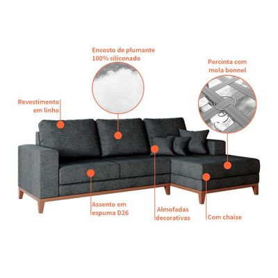 Sofá 3 Lugares Belgrado com Chaise Direito Linho Grafite 230 cm