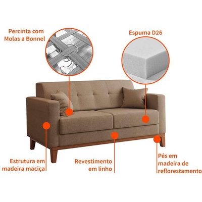 Sofá 2 Lugares Narvik Linho Bege