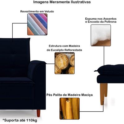 Poltrona Decorativa Amamentação Reforçada Puff Luly Veludo azul Marinho