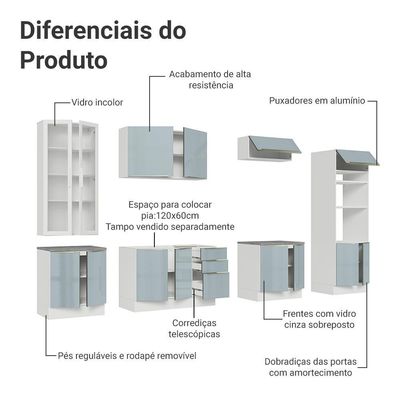 Armário De Cozinha Completa 340cm Branco/cinza Lux Madesa 02 Branco/cinza
