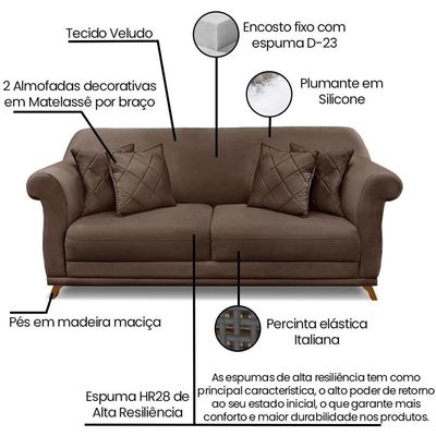 Sofa 2 Lugares Retro Polo 180cm Com Almofada Veludo 2231 Ezz 2231