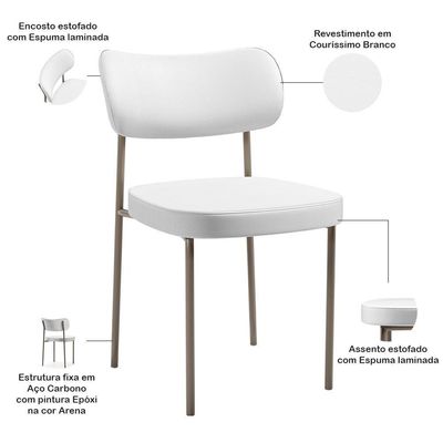 Kit 02 Cadeiras Decorativas Para Sala De Jantar Melina Base Arena L02 Facto Branco - Lyam Decor