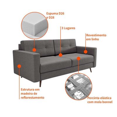 Sofá 2 Lugares Living Pé Palito Linho Cotton Cinza