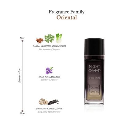 Caviar Nigth Paris Elysees Eau de Toilette - Perfume Masculino 100ml