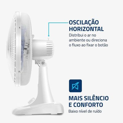 Ventilador De Mesa Mondial Super Power 3 Velocidades 6 Pas Branco Com Azul 127V