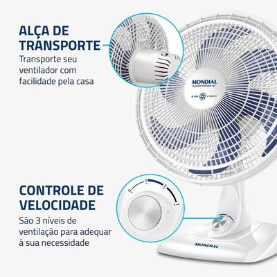 Ventilador De Mesa Mondial Super Power 3 Velocidades 6 Pas Branco Com Azul 127V