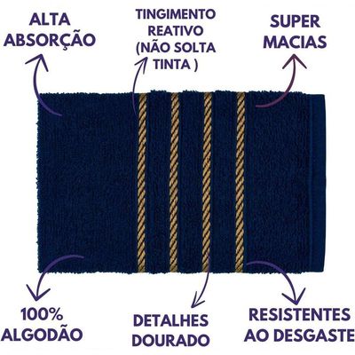 Jogo De Toalhas 6 Pçs 2 Banho 2 Rosto 2 Piso Montreal 100% Algodão Azul Marinho