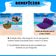 Kit 2 Viseiras Bonés Moda Blogueira Aba Longa Respirável Proteção Solar Verão Modelo 2