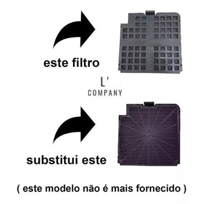 Filtro De Carvão Ativado Coifa Fogatti/ Nardelli/ Terim