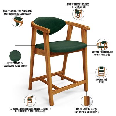 Banqueta Baixa Para Cozinha Sala de Jantar Bancada Cecília L02 Couríssimo Verde Musgo - Lyam Decor
