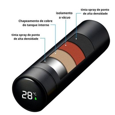 Garrafa Térmica Em Aço Inox Com Termômetro Led Digital