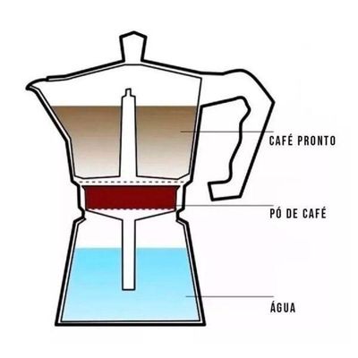 Cafeteira Italiana 6 Xicaras Expresso Grande Moka Luxo Prata Aluminio Manual Profissional