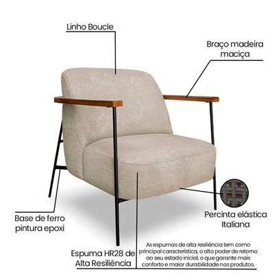 Kit 2 Poltronas Decorativa Eros Linho Bouclê Com Base De Ferro Preto SSX Multicoisas Bege Dourado