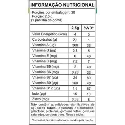 Kit 2 Gummy Multivitamínico Sabor Framboesa Unilife 30 Gomas