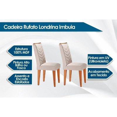 Sala De Jantar Completa Londrina Tampo Madeirado C- Vidro Curvo 120x80cm E 4 Cadeiras Londrina Imbuia-off White - Linho Grafite - Rufato