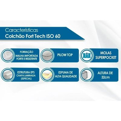 Cama Box Baú King Colchão Molas Ensacadas Ortobom Superpocket Fort Tech Iso + Base Crc Courano Black(193x203)