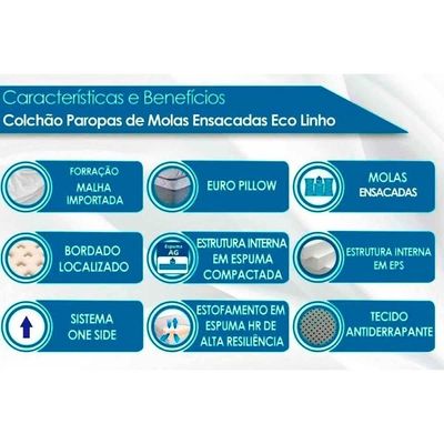 Cama Box Baú C/auxiliar Solteiro: Colchão Molas Paropas Masterpocket Eco Linho + Base Crc Courano Branco(88x188)