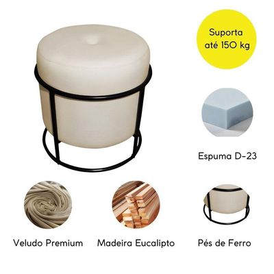 Puff De Ferro Decorativo Redondo Para Sala Argola Glamour Bege Base Pés preto