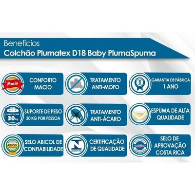 Colchão Do Bebê D18 Baby Plumaspuma Infantil - 70x150x12 - Plumatex