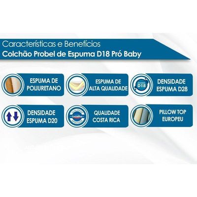 Colchão Infantil D18 Baby Premium (70x130x12) - Probel