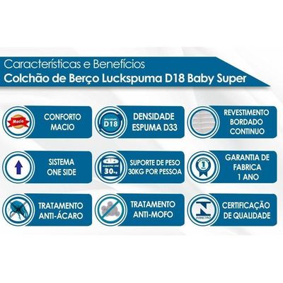 Colchão Infantil D18 Anti-refluxo Baby Super Pró Saúde (70x130x12) - Luckspuma