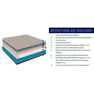 Conjunto Box Casal Colchão Molas D Angelis Anjos Ensacadas Classic + Base Crc Courano White 138x188