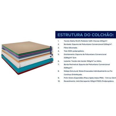 Colchão King Molas Superlastic King Best Euro Pillow Clean (193x203x28) - Anjos