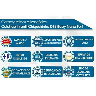 Colchão Infantil D18 Chiqueirinho Baby Nana (72x105x07) - Polar