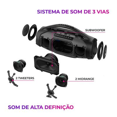 Caixa de Som Aiwa Boombox 200W RMS - AWS-BBS-01B Preto / Bivolt