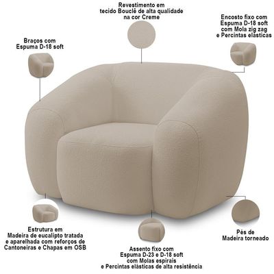 Kit 02 Poltronas Decorativa Orgânica Para Sala Living Emery M05 Bouclê Creme - Lyam Decor