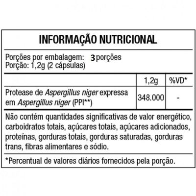 Glutezym 348.000 (06 Caps) - Padrão: único