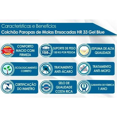 Colchão Casal Molas Visco Gel Ensacadas Masterpocket Blue Pillow Top (138x188x32) - Paropas