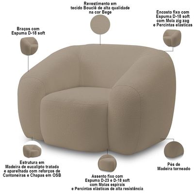 Kit 02 Poltronas Decorativa Orgânica Para Sala Living Emery M05 Bouclê Bege - Lyam Decor