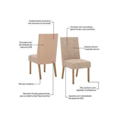 Kit 2 Cadeiras Sala Jantar Anne 2 Un Nature/Linho Bege e Courano Marrom - Henn