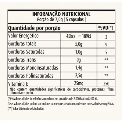 Óleo De Semente De Abóbora 1000mg (60 Caps) - Padrão: único