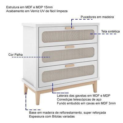 Kit Quarto Infantil Cama Luna Com Organizador Escada E Cômoda Isa - Branco - Branco