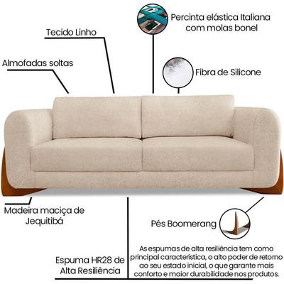 Sofa Jolie 3 Lugares 230cm Pes Boomerang Linho Boucle 3301 Ezz 3301