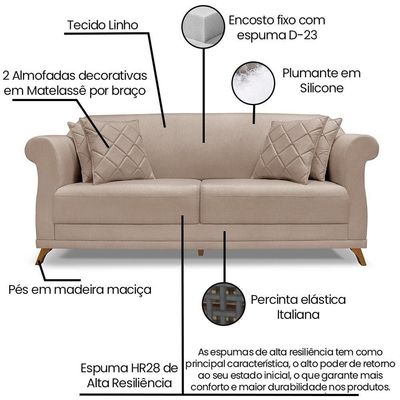 Sofa 2 Lugares Retro Polo 180cm Com Almofada Linho Areia Ezz Areia