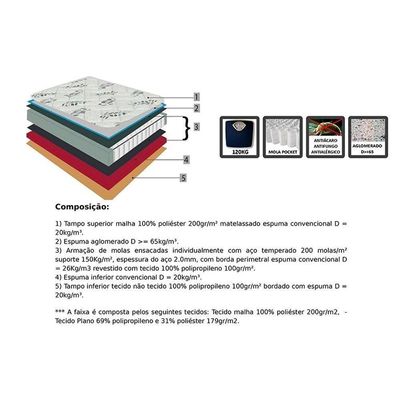 Colchão Casal Molas Ensacadas Masterpocket Orvieto New Euro Pillow (138x188x26) - Orthoflex