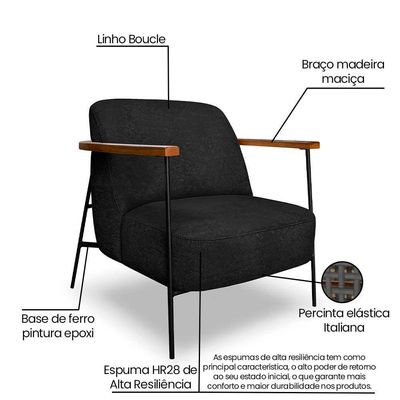 Kit 2 Poltronas Decorativa Eros Linho Bouclê Com Base De Ferro Preto SSX Multicoisas Preto