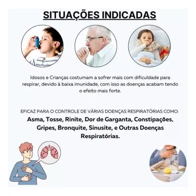 Nebulizador Inalador Portátil Ultrassônico para Tratamento Respiratório via USB/Pilha