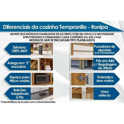 Kit Cozinha Modulada 3 Peças Tempranillo 2aéreos+ 1 Paneleiro C3p82 Amendoa Off White Ronipa