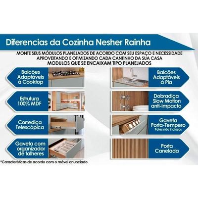 Cozinha Completa Rainha 6 Peças 4 Aéreos 2 Balcões C6p88 Nature Branco