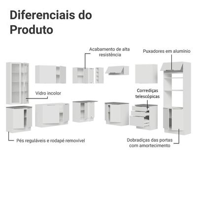 Armário Cozinha Completa Branco Stella Madesa 01 Branco