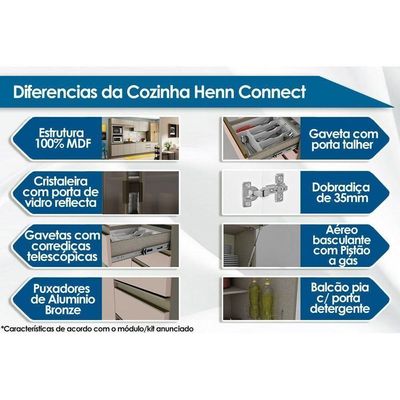 Cozinha Modulada Connect 5 Peças 2 Aéreos + 1 Balcão + 1 Paneleiro + 1 Complemento C6p25 Duna Cristal2 Aéreos + 1 Balcão + 1 Complemento