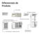Armário De Cozinha Completa 100% MDF 310 Cm Smart 02 Xa Branco