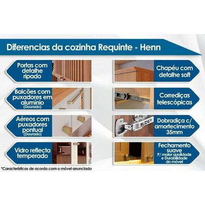 Balcão Cozinha Para Cooktop Com Tampo Requinte Com 2 Portas 80cm Nature Areia